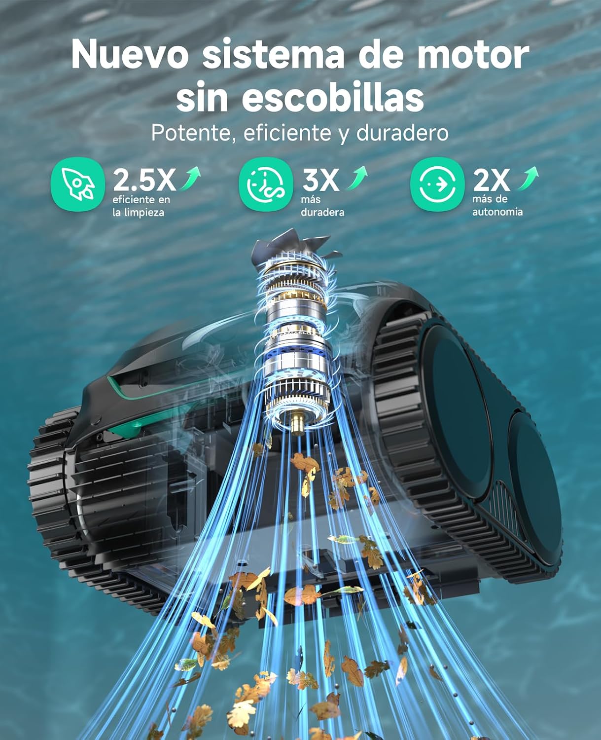 WYBOT C2 – Robot Limpiafondos Inalámbrico, 3 Motores, Doble Filtración, Limpieza De Fondo, Paredes Y Línea De Agua, Autonomía 180 Min, para Piscinas Enterradas hasta 150㎡, con App(Verde carbón-Gris)