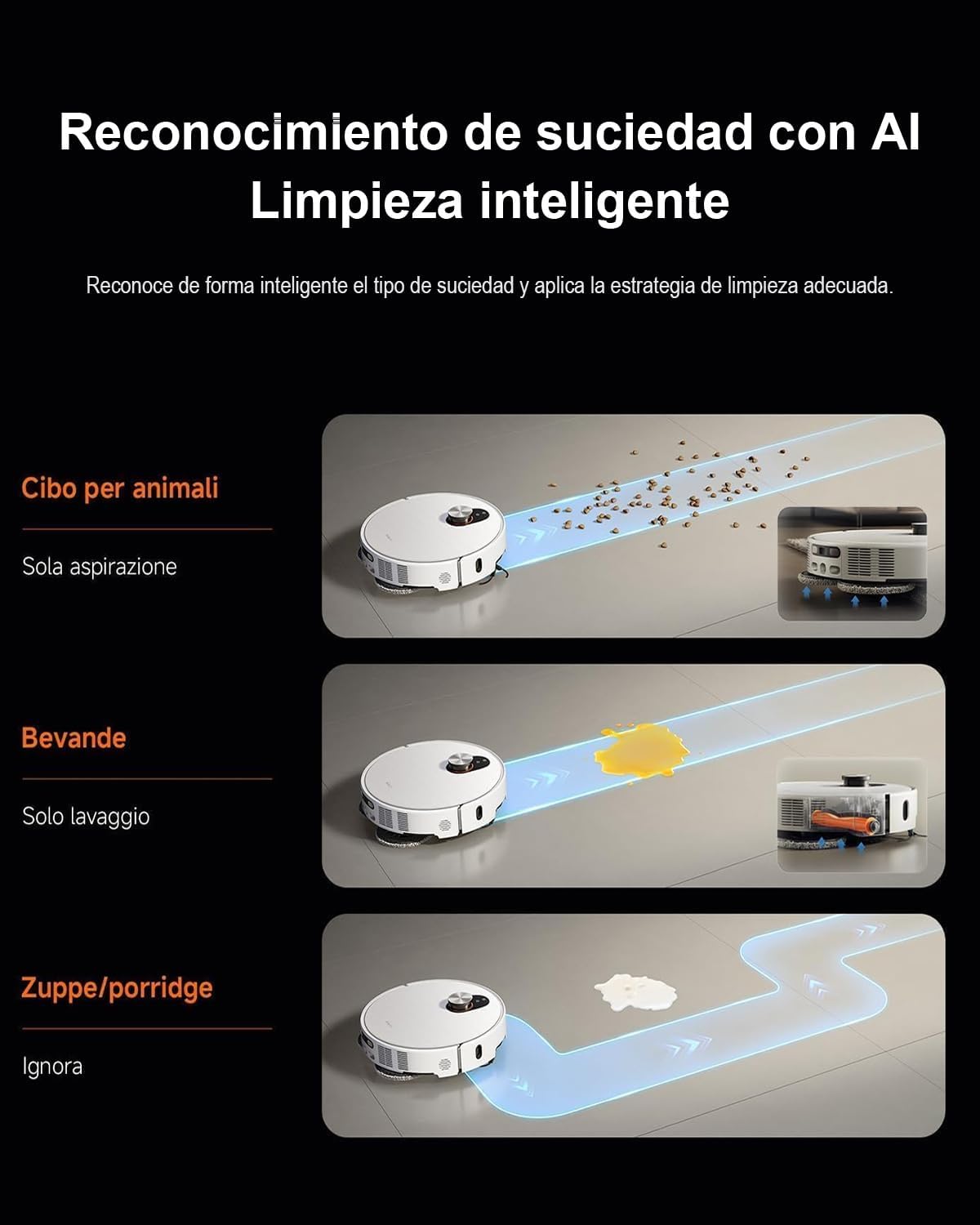 XIAOMI Robot Vacuum 5 Pro - Robot Aspirador y Fregasuelos Inteligente, 20 000 Pa,Videollamada Unidireccional en Alta Definición,Radar Inteligente,Limpieza Profunda de Polvo, Pelo y Migas