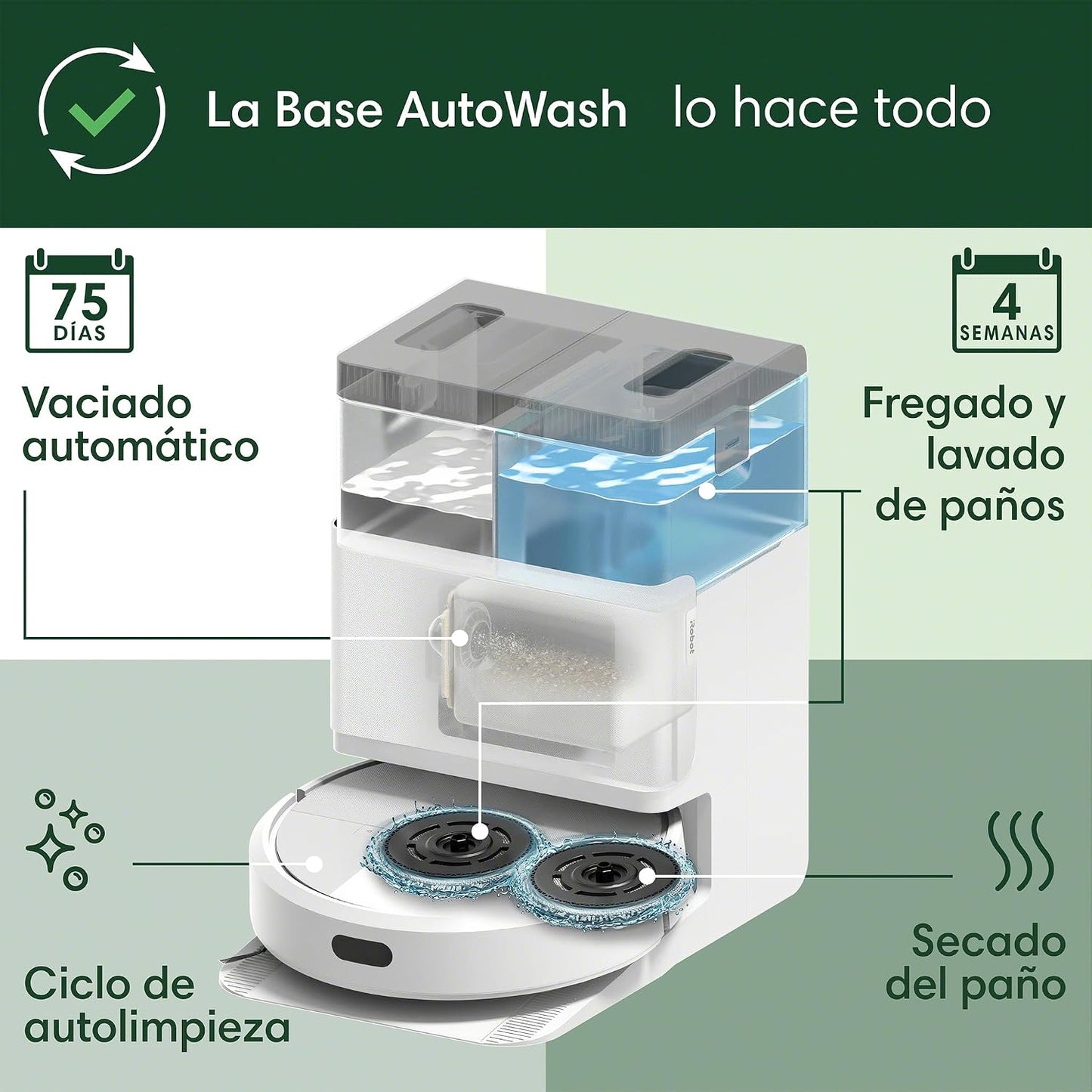 iRobot Roomba Plus 405 Combo con Base AutoWash multifunción y autolimpiable, Lavado y Secado mopas DualClean elevables, Clearview LiDAR,75 días de autovaciado, Doble fregado con SmartScrub, App_B