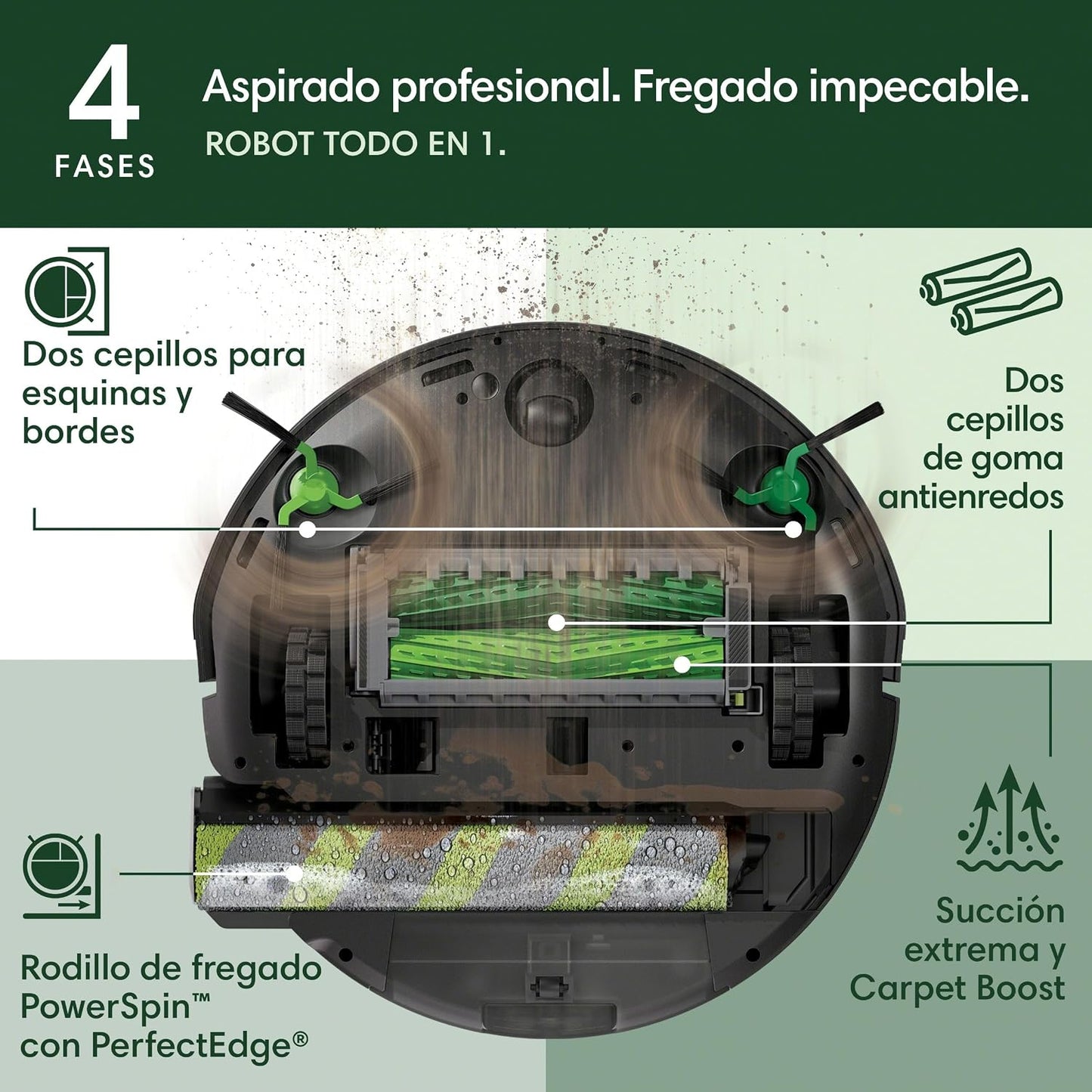 iRobot Roomba MAX 706 Combo y Base AutoWash, Accesorios adicionales, autolimpiable, multifunción, Rodillo fregado PowerSpin Extensible y retractil, cepillos Dobles, fregado y Secado con Calor, IA,B