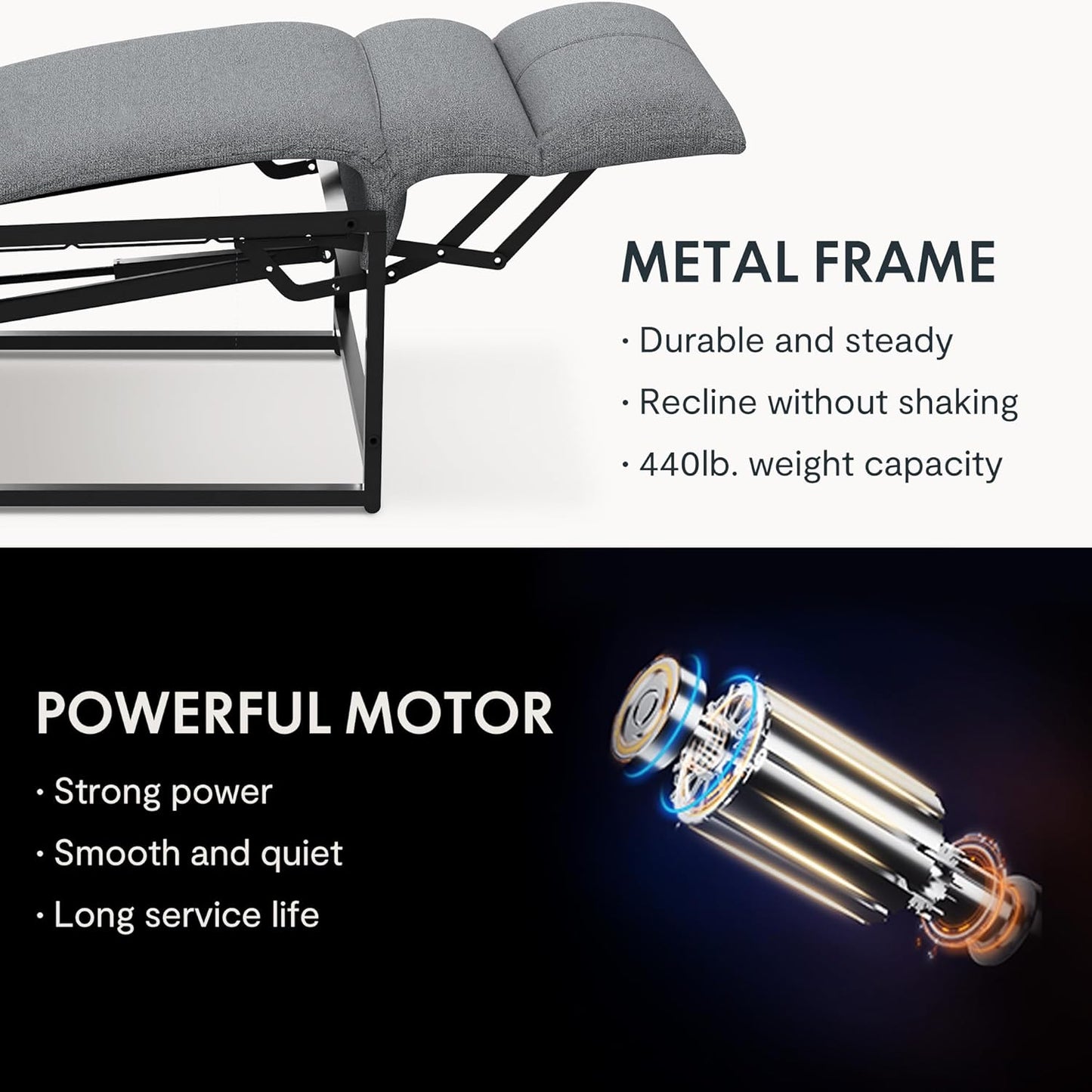 FLEXISPOT Sillón de Relax Eléctrico con Respaldo Ajustable, Reclinable de 105° a 155°, Sillon Reclinable, Sofá Relax Ergonómico Sillón para Dormitorio, Salón y Cine en casa (Gris Oscuro)
