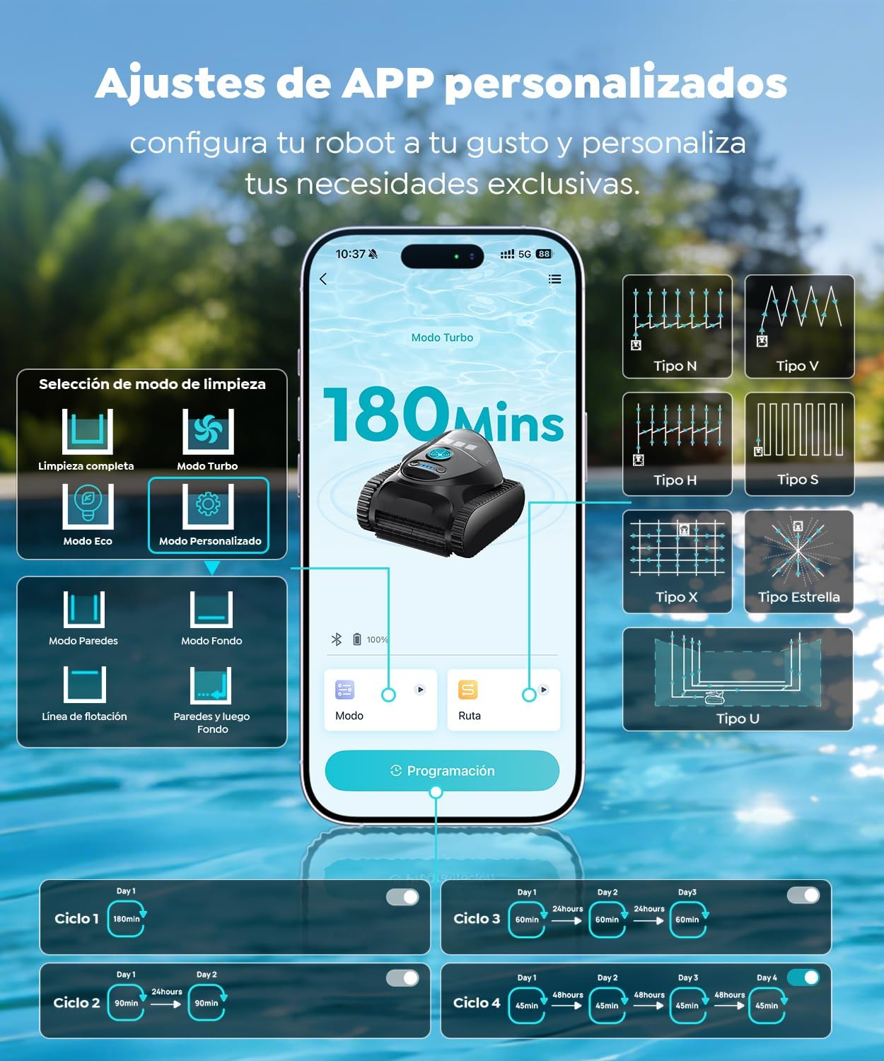C1 Robot Piscina Limpiafondos y Paredes, Doble Filtro, Aspirador Piscina Bateria, 7 Modos Limpieza, 170-180 min Autonomía, Limpiador con App, Limpiafondos Piscina de hasta 150 m², Azul Abismo