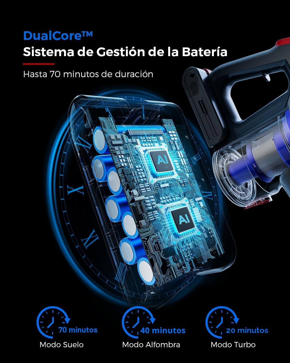 VACTechPro 55000Pa/600W/70Min Aspiradora sin Cable, 1.6L Escoba Aspirador sin Cable con Filtración de 8 Capas, Súper Silencioso Aspirador Vertical con Cepillo Antienredos, Aspiradora, Rojo Oscuro