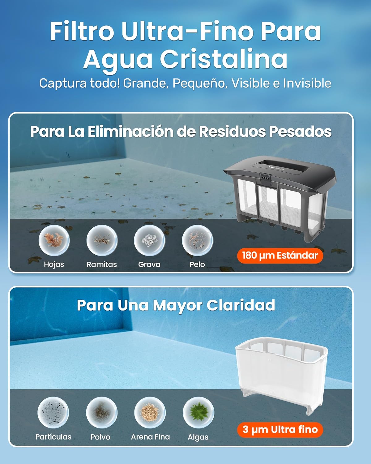 Gosvor LiteVac G1 Robot Limpiafondos Piscina,7kg,200min Autonomía,Doble Filtración,Control de la App,200m²,Gris Anaranjado