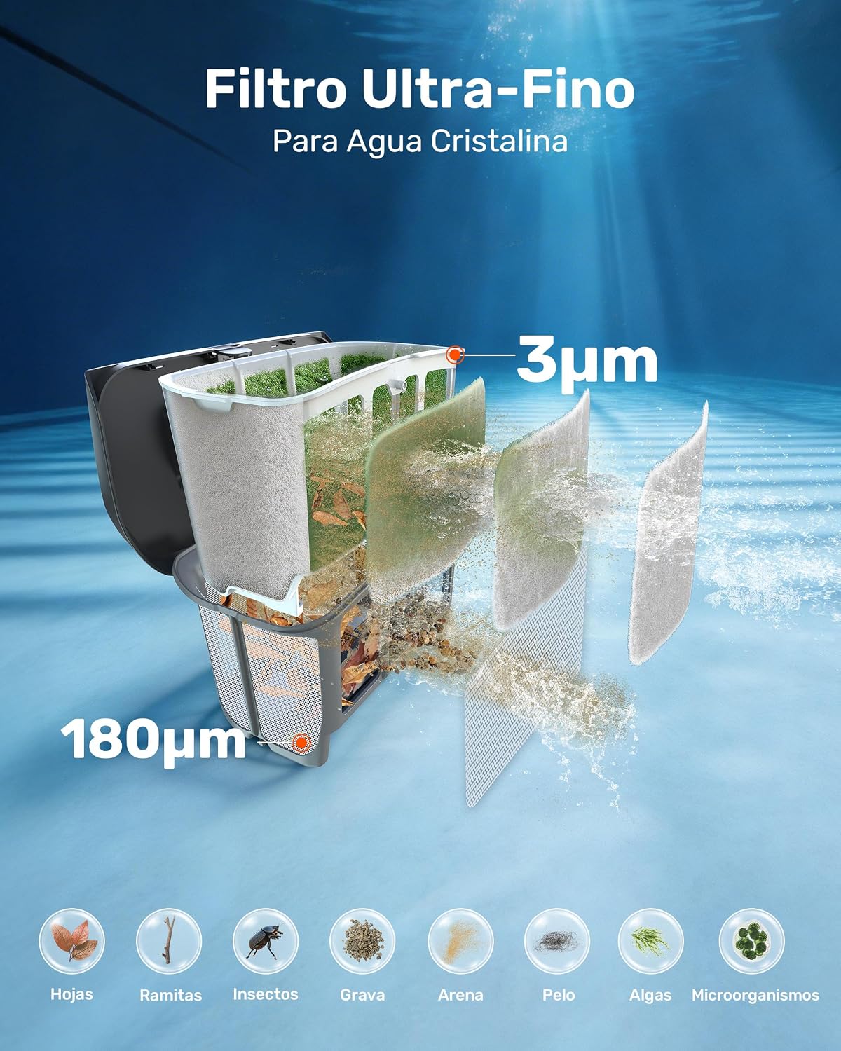 Gosvor (Nuovo 2026 Robot Piscina Limpiafondos y Paredes, Doble Filtración, Planificación Inteligente Rutas, 5 Modos, Control App, 200Min Autonomía, Línea Agua y Zona Poco Profunda,Gris
