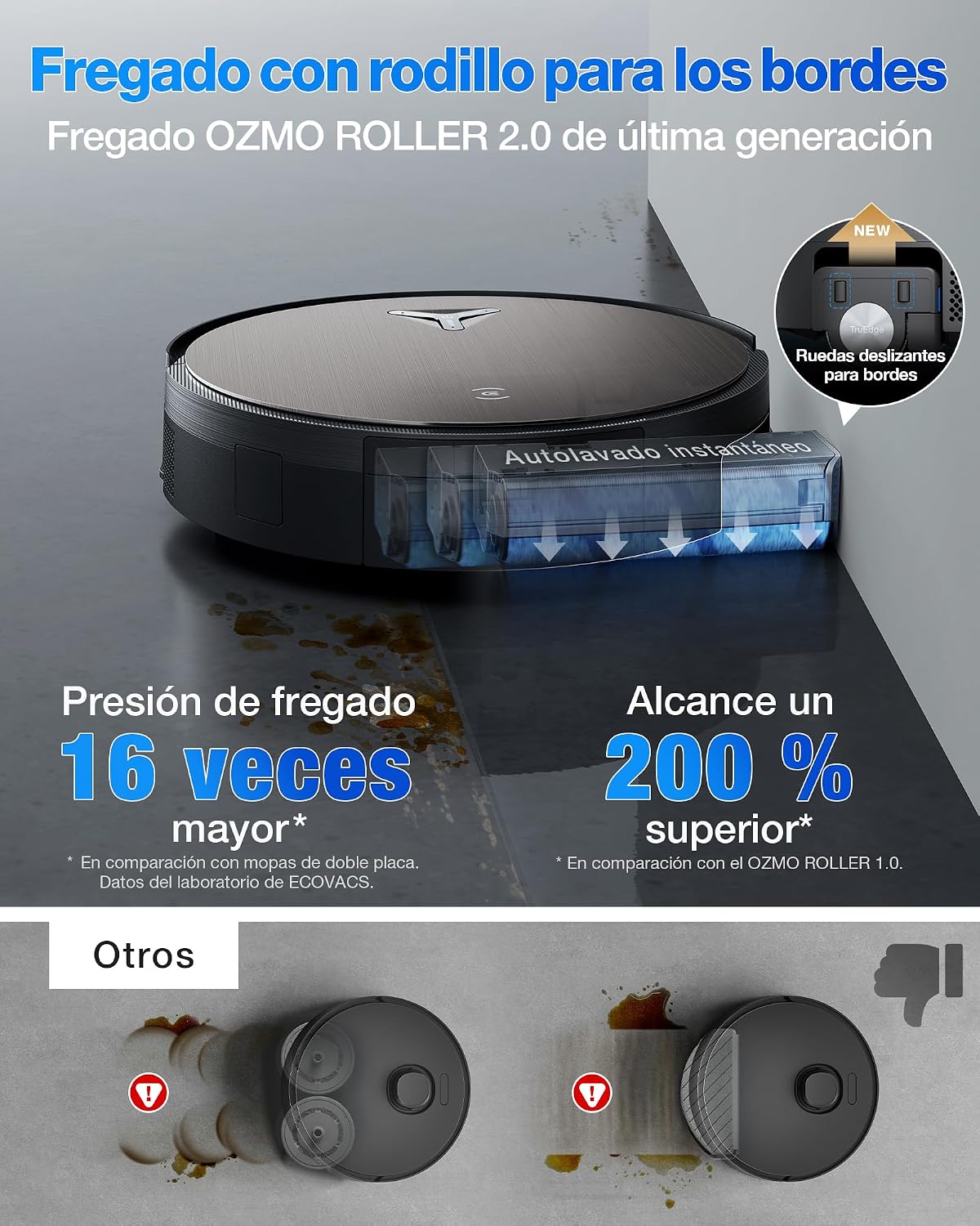 ECOVACS X11 OMNI CYCLONE Robot Aspirador y Friegasuelos, BLAST+19,500 Pa, Potencia ultrarrápida, OZMO ROLLER 2.0, Altura Máxima de Ascenso de 4cm, Rodillo Extendido, Vaciado Automático PureCyclone 2.0