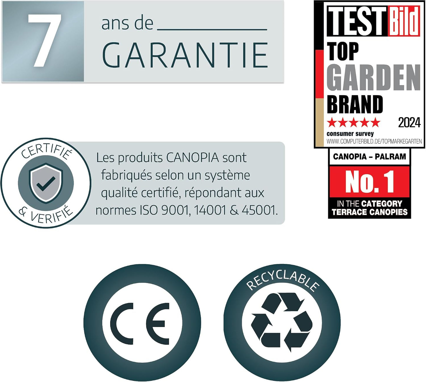 Canopia by Palram Pérgola Sierra 2.2X2.3 de Aluminio y Policarbonato, Moderna y Elegante, para Cubrir una Terraza Todo el Año (Gris)