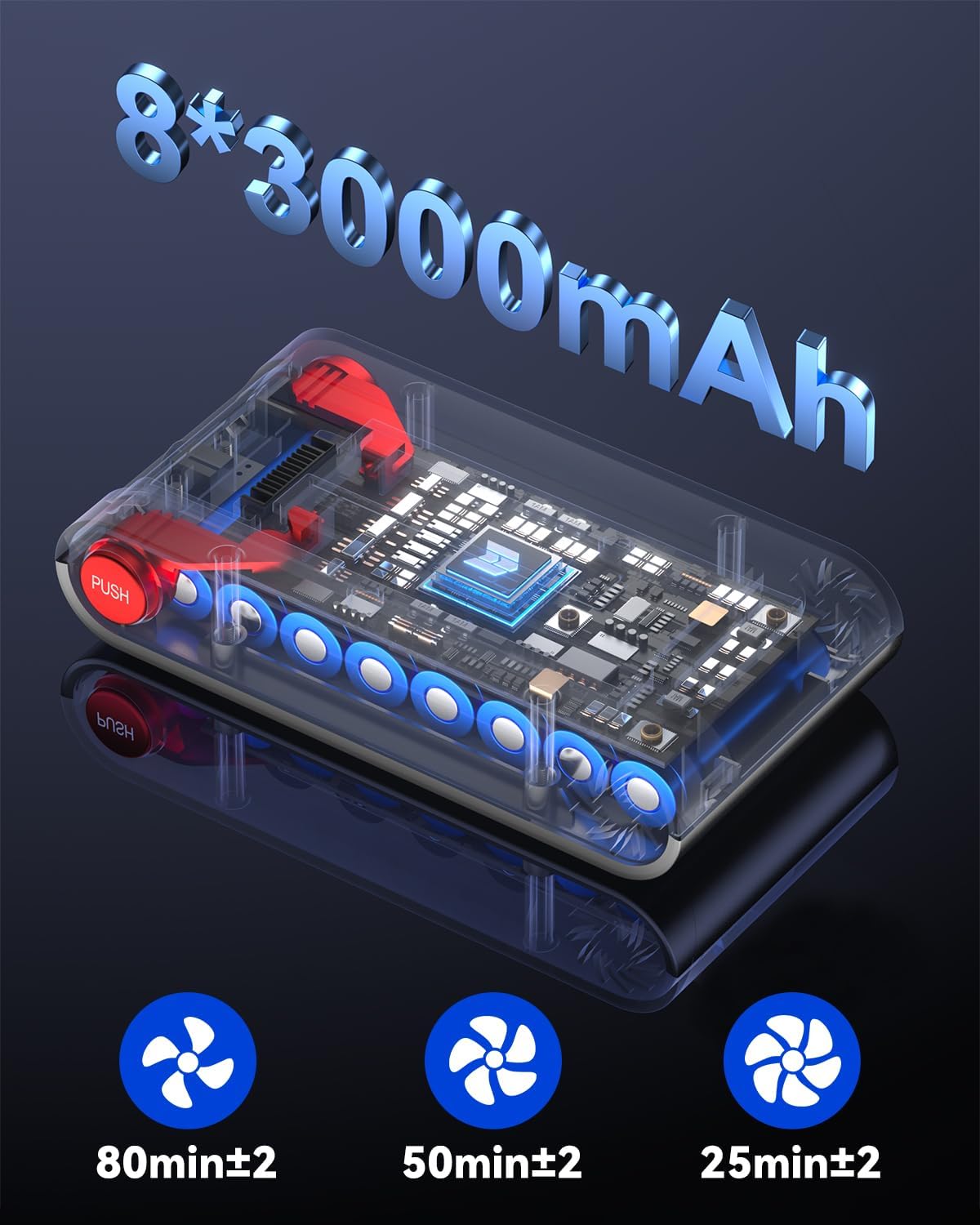 H9 Aspiradora Sin Cable, Aspiradora Potente 58Kpa/650W, 90Min Autonomía, Pantalla Táctil LED, Autoportante, Cepillo Antienredos para Suelos/Alfombras/Pelo de Mascotas, Azul