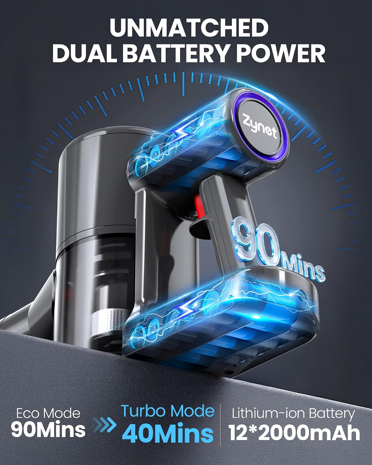 DP2 Aspiradora Sin Cable con 2 Baterías Integradas, 48KPa/90Min/600W, Pantalla LED, Tubo Telescópico, Autónomo, Luz Verde, Aspiradora Escoba Sin Cable para Pelo de Mascotas/Alfombras/Suelos Duros