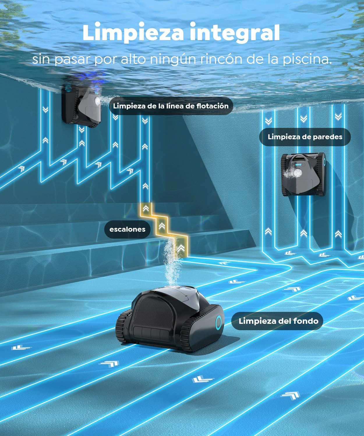 C1 Robot Piscina Limpiafondos y Paredes, Doble Filtro, 7 Modos de Limpieza, 180 min Autonomía, Aspirador Piscina con App, Limpiafondos Piscina de hasta 150 m²，Platino