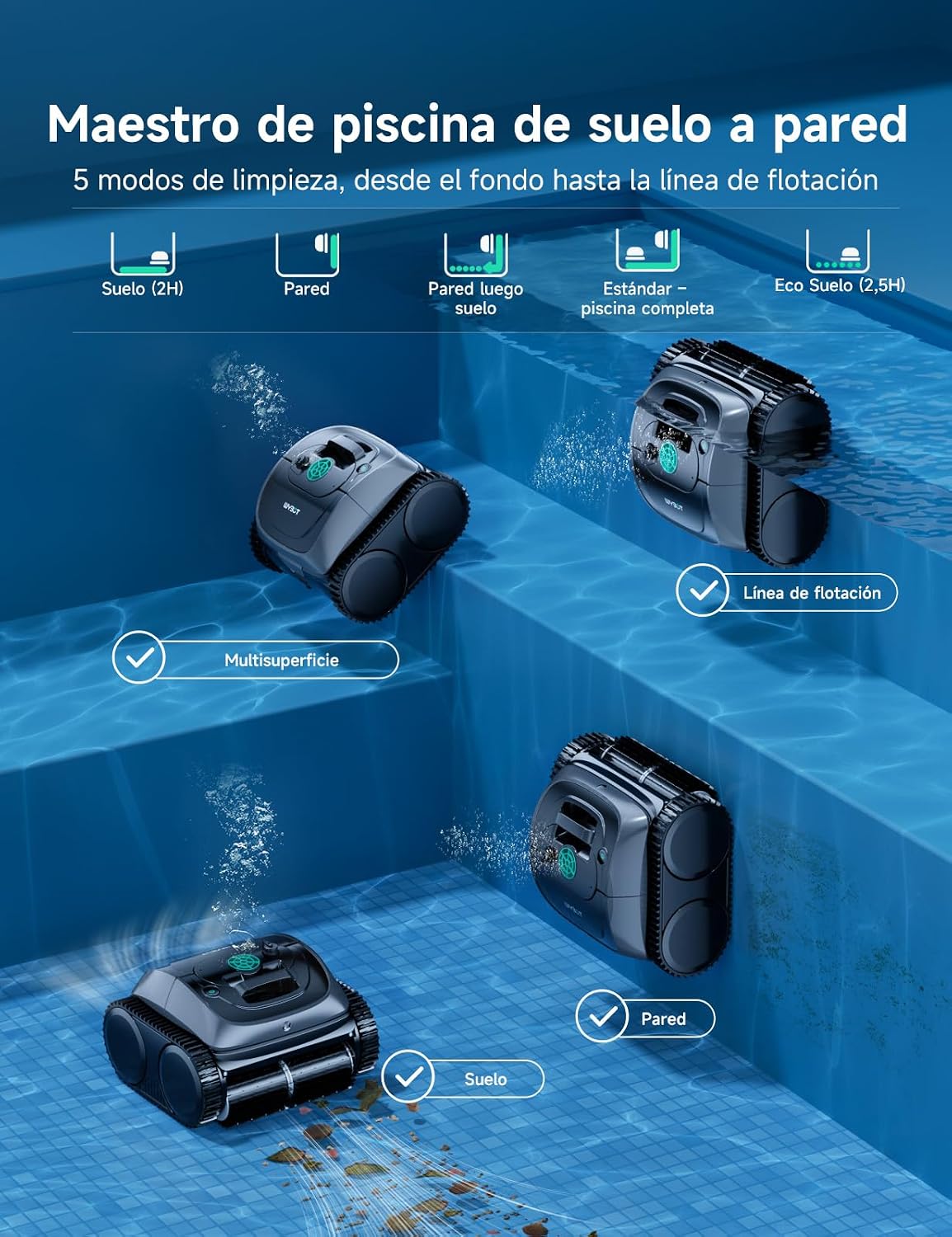 WYBOT C1-P Robot de Piscina y Robot limpiafondos Piscina, Robot Piscina limpiafondos y Paredes - 4 en 1 Aspirador sin Cable, succión Mejorada, 5 Modos, App, 155m² –Verde Acero Jade