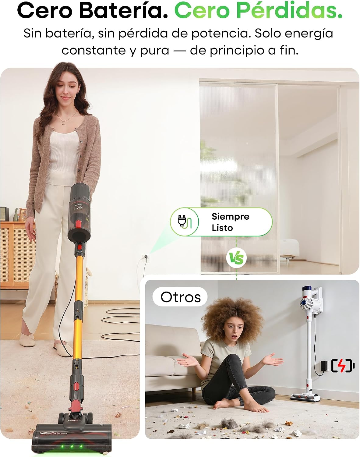 FAMIVAC FV2 Aspiradora con Cable, 65Kpa/600W Aspirador Potente con Cepillo para Colchón, 1,3KG Ligera, Cable 7M, 1,5L, Cepillo Antienredos & Autoportante para Alfombras, Suelos, Pelos de Mascotas