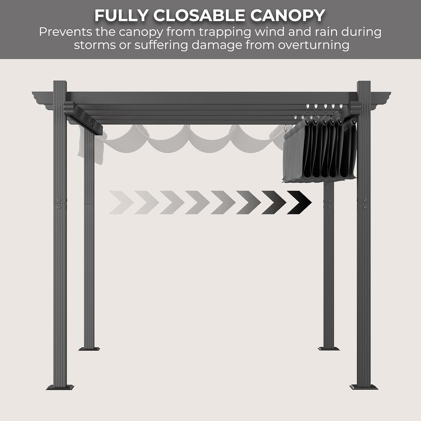 Devoko Pergola Bioclimatica 3x3m, Pergolas de Jardin, con Fijaciones Magnéticas y Zona de Sombra Ajustable, Cenador Pergolas de Aluminio, Adecuada para Escenarios como Jardines y Patios, Negro