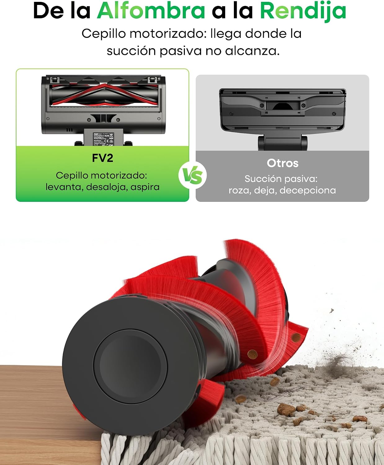 FAMIVAC FV2 Aspiradora con Cable, 65Kpa/600W Aspirador Potente con Cepillo para Colchón, 1,3KG Ligera, Cable 7M, 1,5L, Cepillo Antienredos & Autoportante para Alfombras, Suelos, Pelos de Mascotas