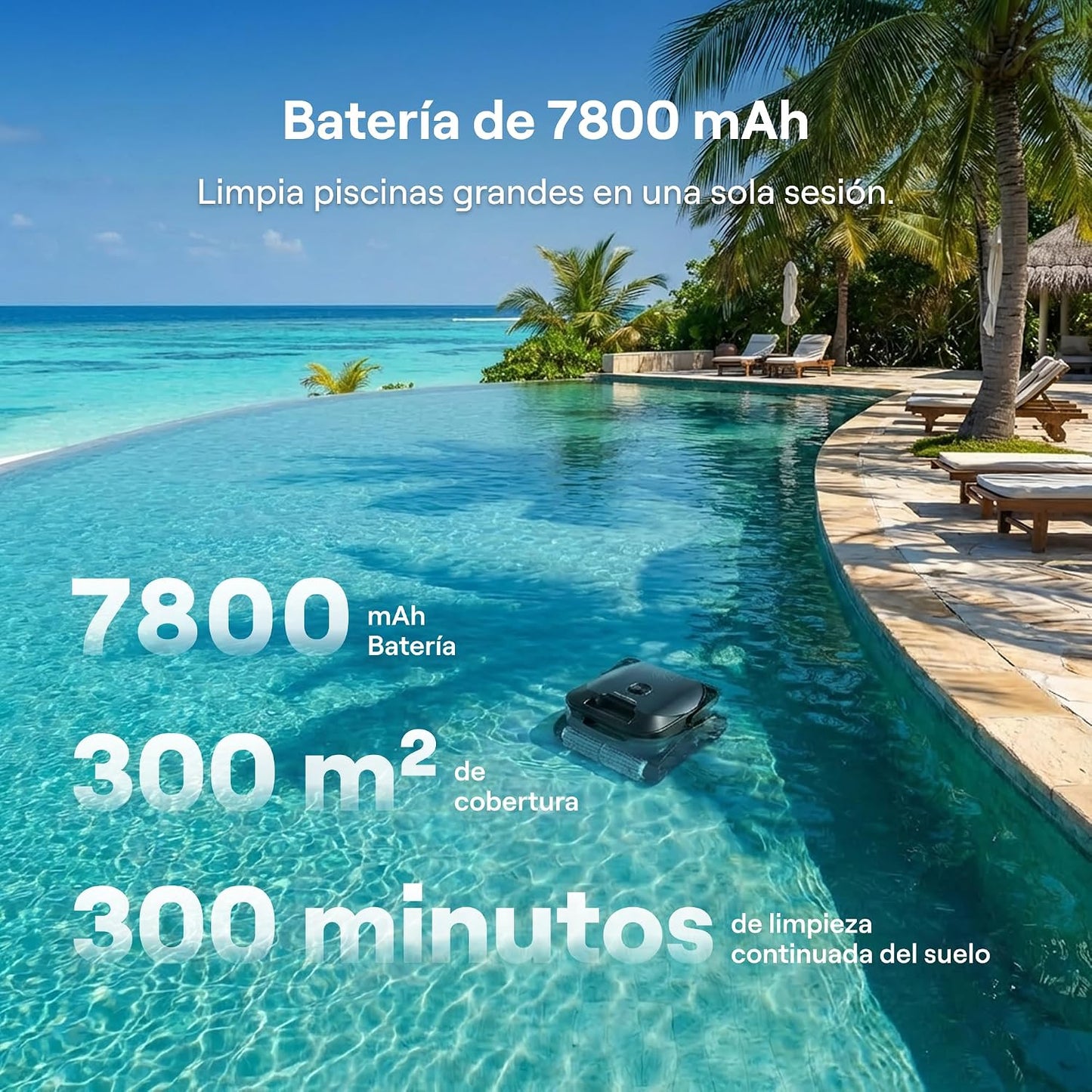 (2026 Nuevo) Beatbot Sora 10 Robot Piscina limpiafondos y Paredes, Plataformas y línea de flotación, Estacionamiento línea flotación, 5l residuos,Controllo App,Piscinas enterradas/elevadas,Azul Marino